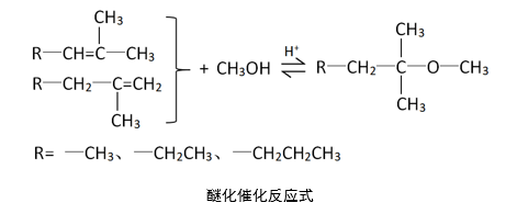 Seplite?LXC树脂催化剂，让化工催化环保 高效